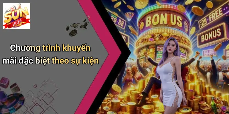 Chính Sách Khuyến Mãi 3 Chương trình khuyến mãi đặc biệt theo sự kiện